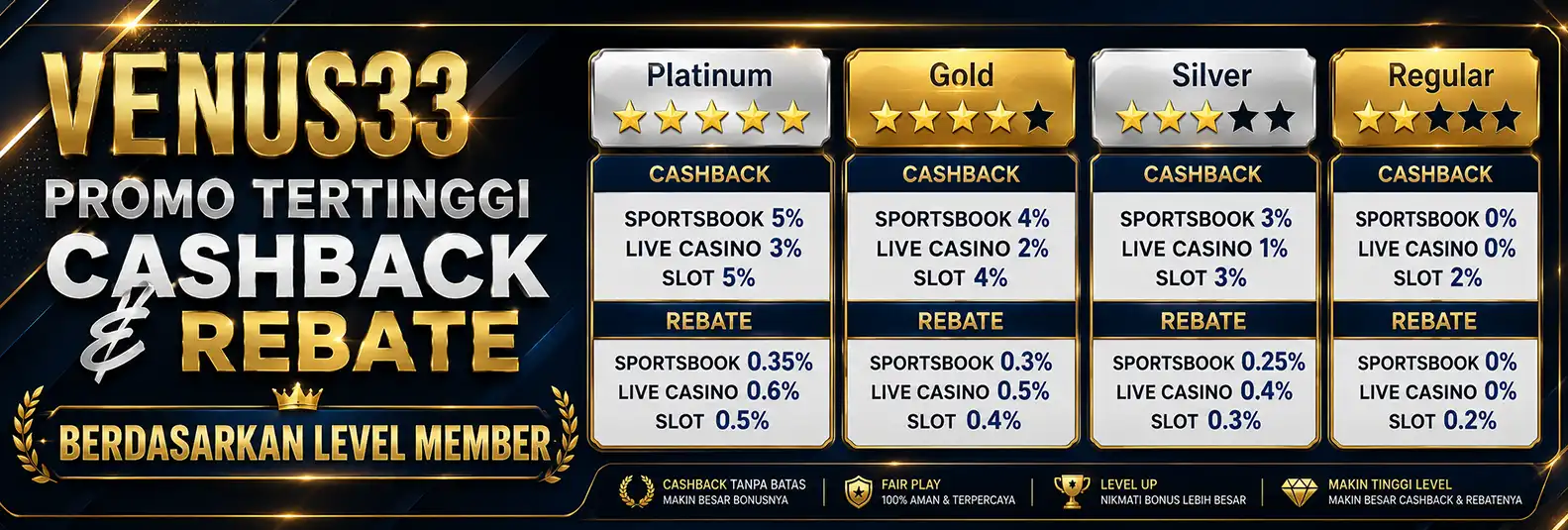 BONUS CASHBACK & REBATE